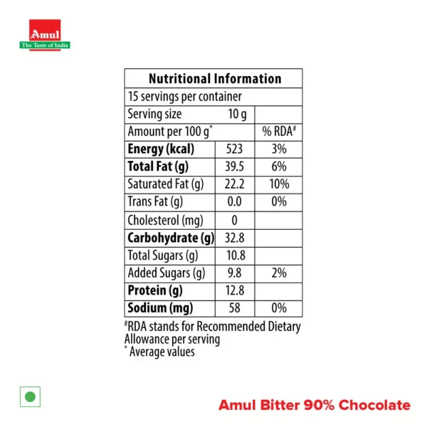 Amul Bitter 90% Intense Dark Chocolate