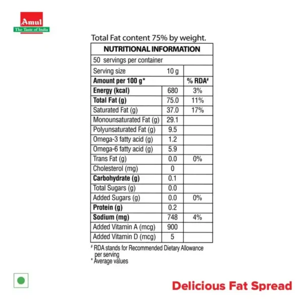 Delicious Fat Spread - Cholesterol Free